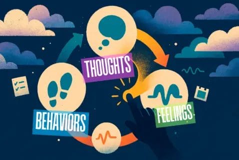 Cognitive Behavioral Therapy: How to Break Unhelpful Loops Featured Image
